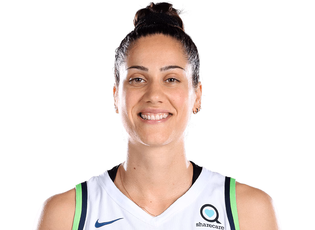 Nikolina Milic
