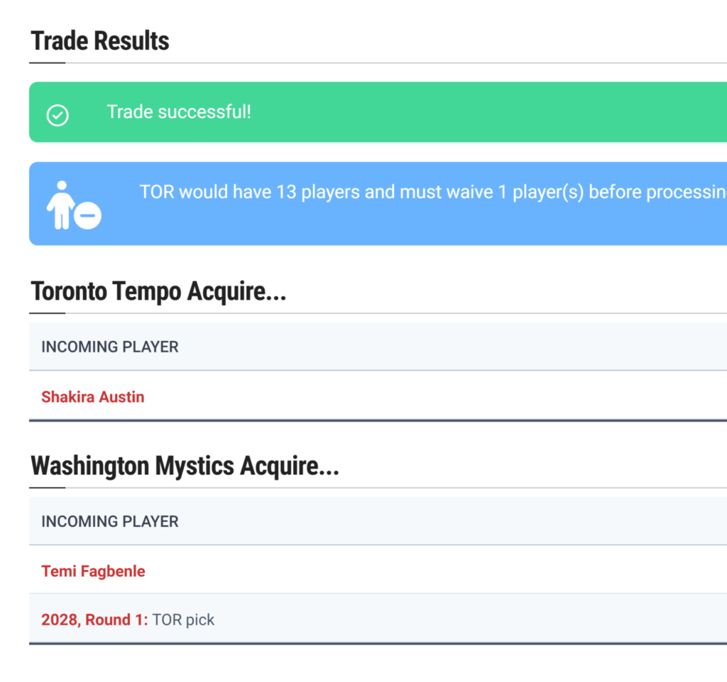 Screenshot from sportrac.com of Trade between Washington Mystics and Toronto Tempo of Temi Fagbenle and a 2028 First Round Pick for Shakira Austin.